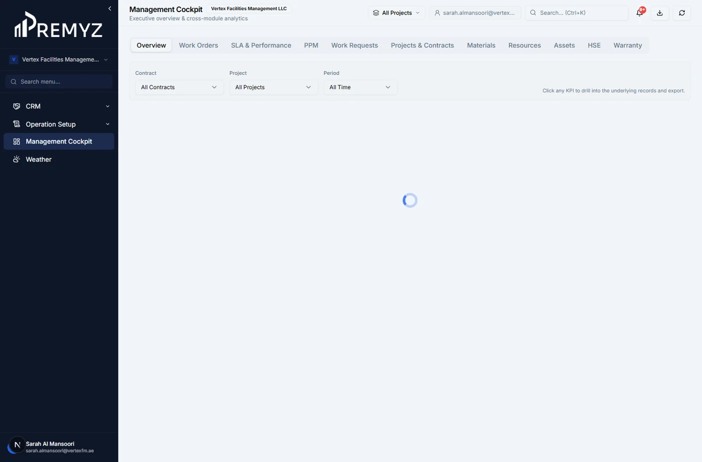 CRM & Sales in Premyz